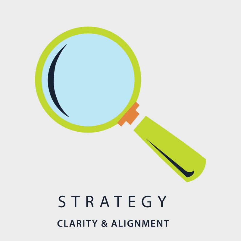 Strategy, Clarity & Alignment